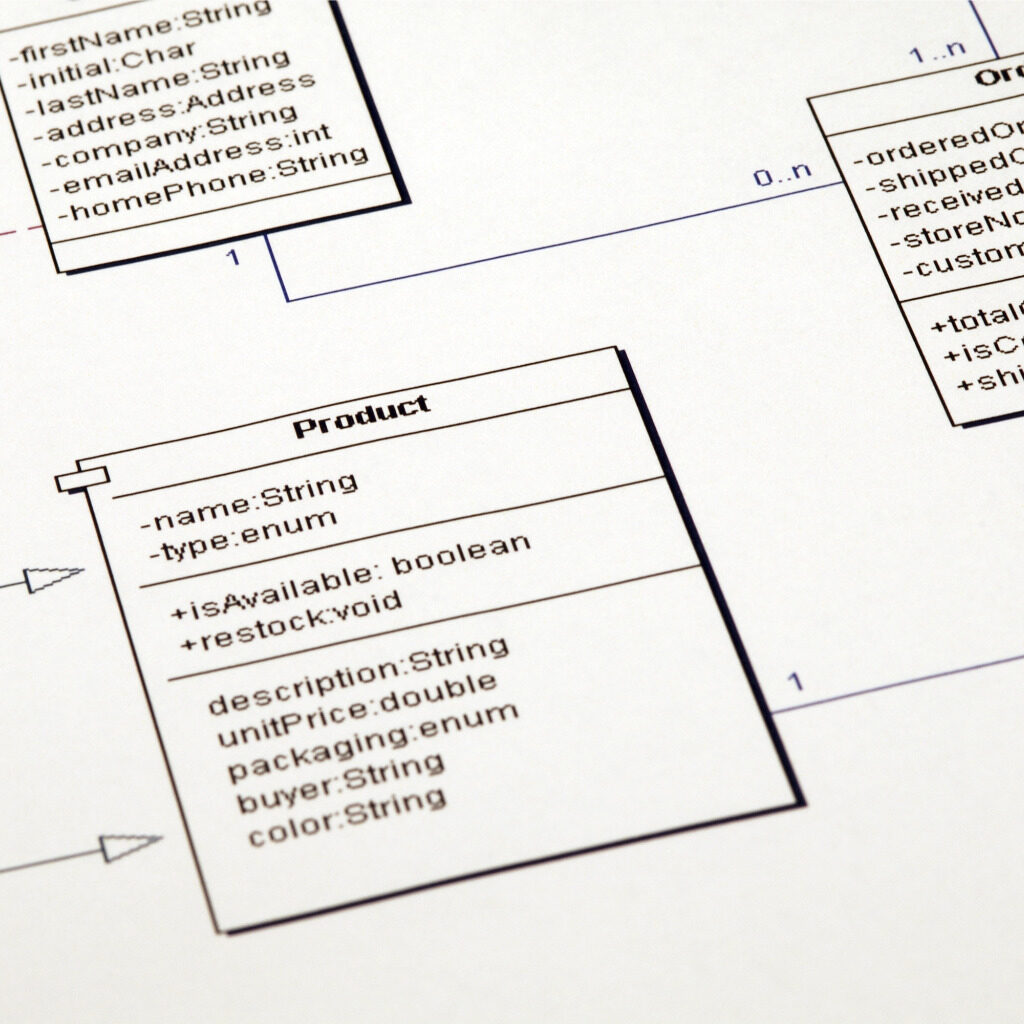 diagramm-software-architektur-class.jpg s=1024×1024&w=is&k=20&c=6f_Vz40TXwIi1-q5IzDEg6KcdW5C_fMTJNVldRk07oI=
